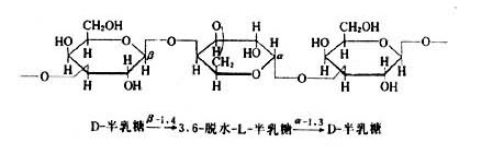 琼脂糖|Agarose ME|9012-36-6|Greagent|CP