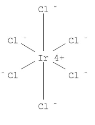 六氯铱酸铵(IV), Premion