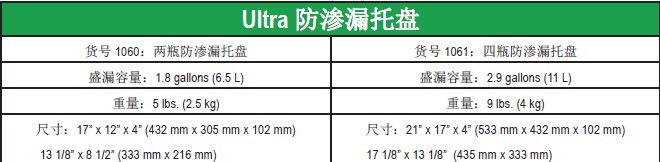 ultratech防渗漏托盘