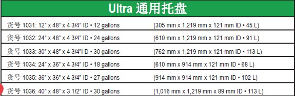 ultratech通用托盘