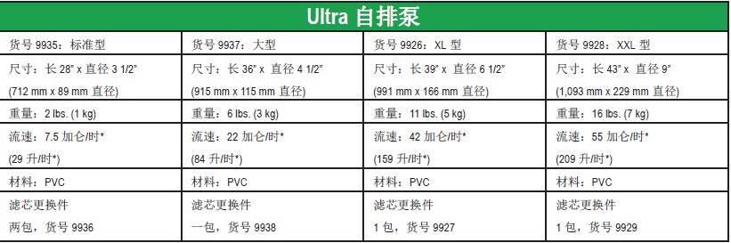 ultratech自排泵