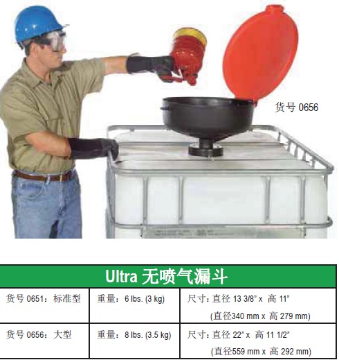 ultratech无喷气漏斗 通用型盖式漏斗 开盖式漏斗