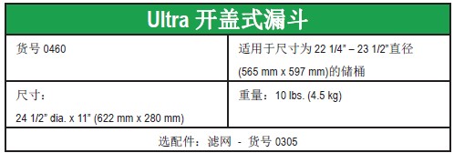 ultratech无喷气漏斗 通用型盖式漏斗 开盖式漏斗 ultratech无喷气漏斗 通用型盖式漏斗 开盖式漏斗