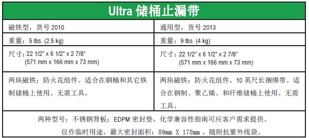 ultratech储桶止漏带